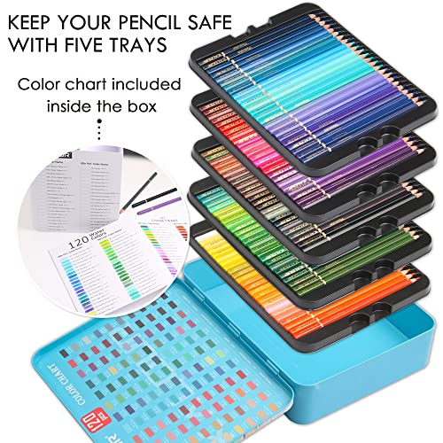 Watercolor Pencils (120 Count)