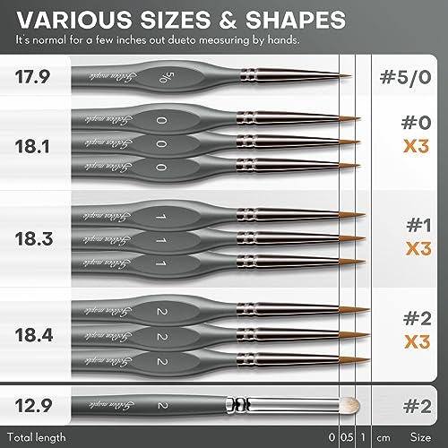 Miniature Paint Brushes Drybrush