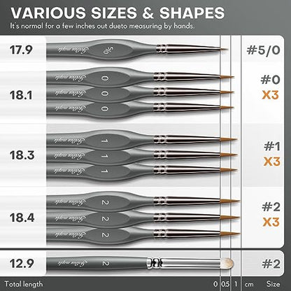 Miniature Paint Brushes Drybrush