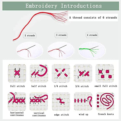Cross Stitch Stamped Full Embroidery Kits DIY 11CT Cotton Thread Printed DIY Needlepoint Kits Craft Needlework Set Cross