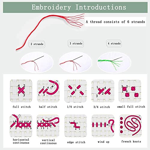 Cross Stitch Stamped Full Embroidery Kits DIY 11CT Cotton Thread Printed DIY Needlepoint Kits Craft Needlework Set Cross