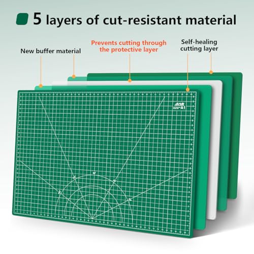 Self Healing Cutting Mat