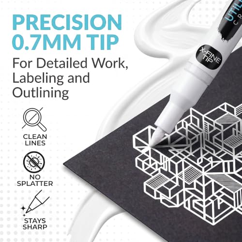 White Paint Pen (8 Count)