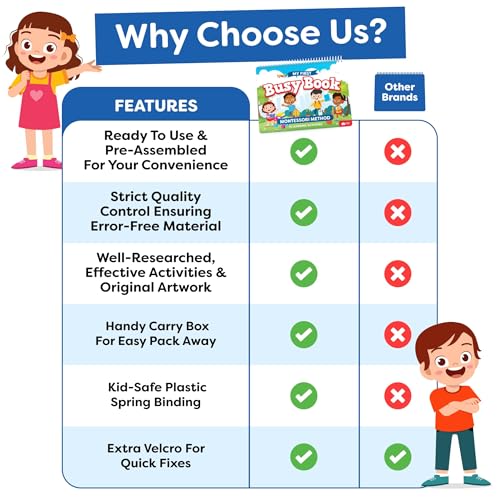Montessori Busy Book for Toddlers 3