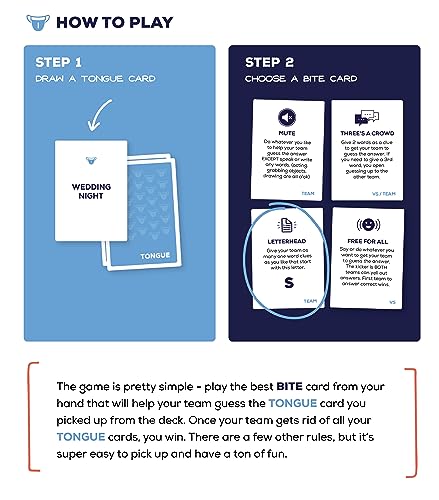 A Party Card Game Where You Choose Your Words Wisely