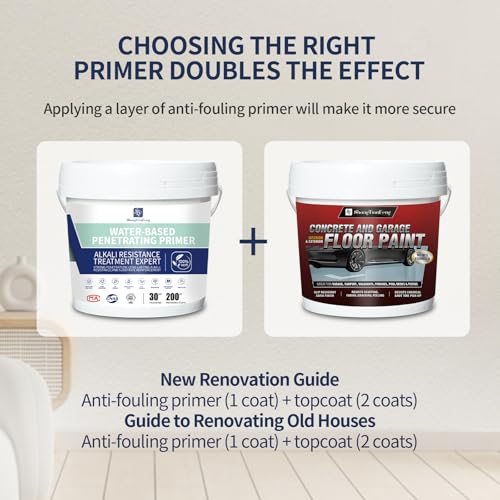 Professional Floor or Wall Paint Kit (640 Fl Oz)