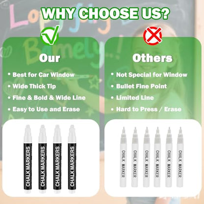 White Chalk Markers for Blackboard (4 Count)