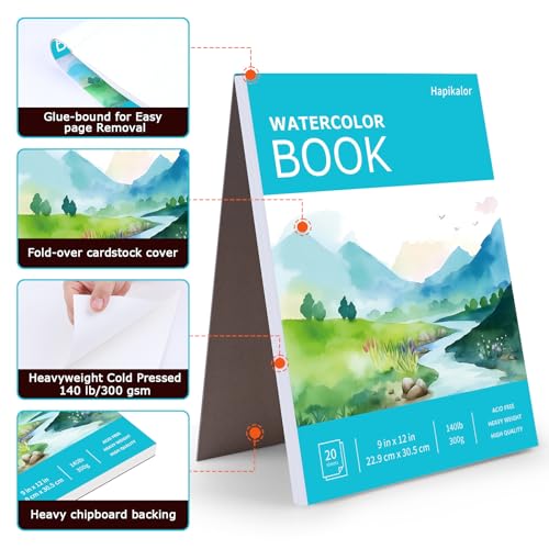 Watercolor Paper Pad (15 Sq Ft)