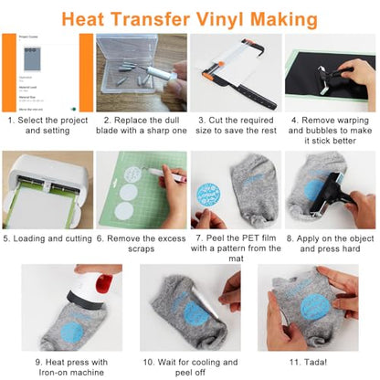 Heat Transfer Vinyl Starter Kit Compatible with Cricut Joy Xtra