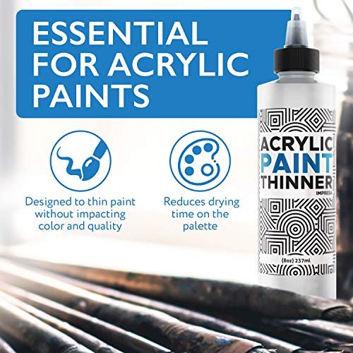 Acrylic Paint Thinner & Mixing Medium (8 Fl Oz)