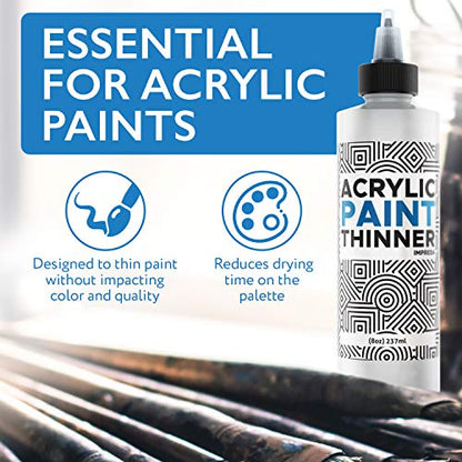 Acrylic Paint Thinner & Mixing Medium (8 Fl Oz)