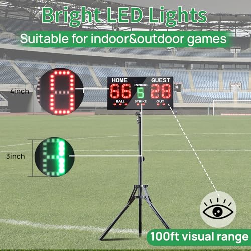LED Baseball Softball Scoreboard for Fence