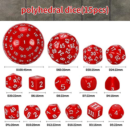 DND Polyhedral Dice Set