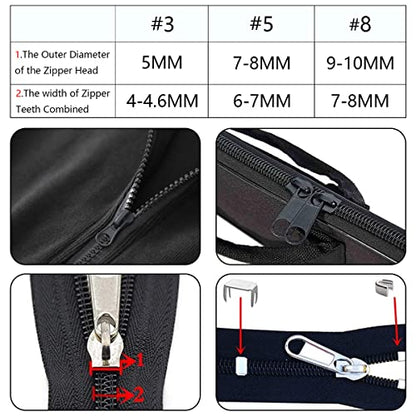 252Pcs Zipper Repair Kit (252 Count)