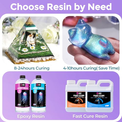 1 2 Gallon Epoxy Resin (64 Ounce)