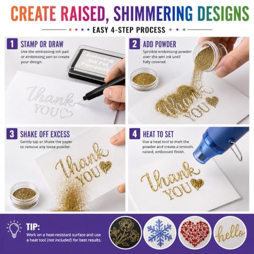 Embossing Kit