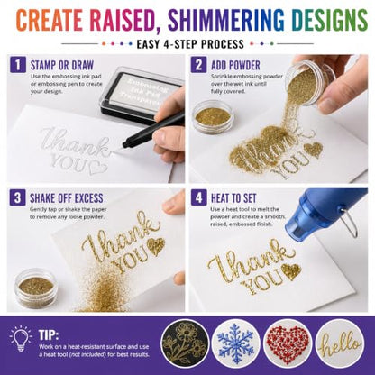 Embossing Kit