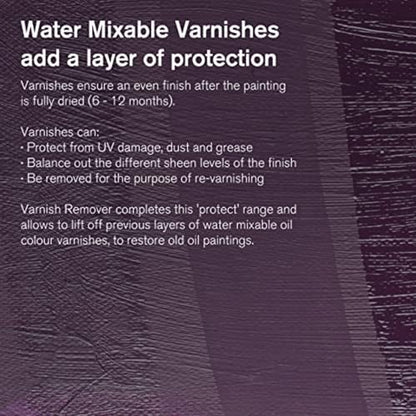Artisan Matt Varnish (4 Fl Oz)