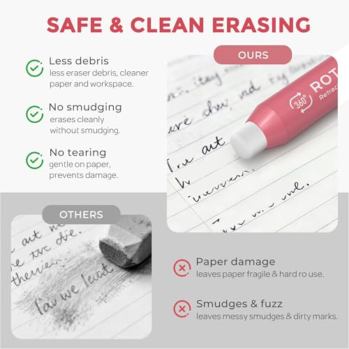 Rotary Retractable Eraser with 5 PCS Refills (6 Count)