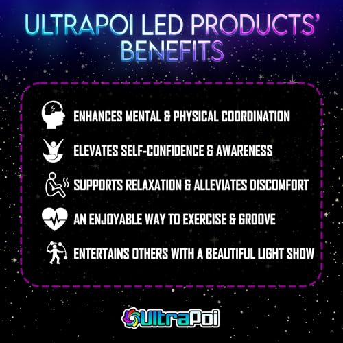 UltraHoop Remote LED Hula Hoop