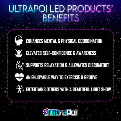 UltraHoop Remote LED Hula Hoop