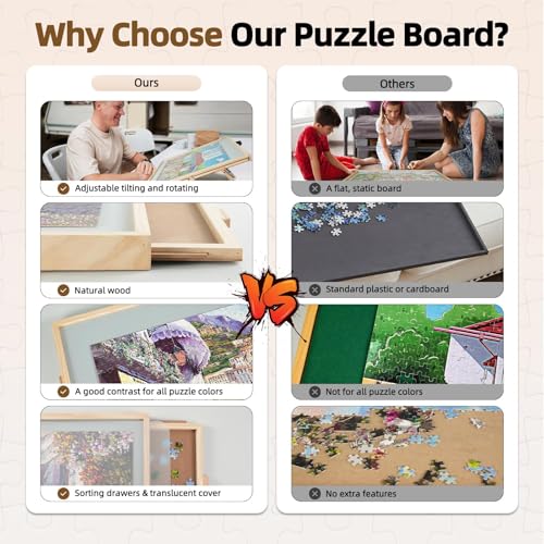 2000 Pieces 2 (2000 Count)