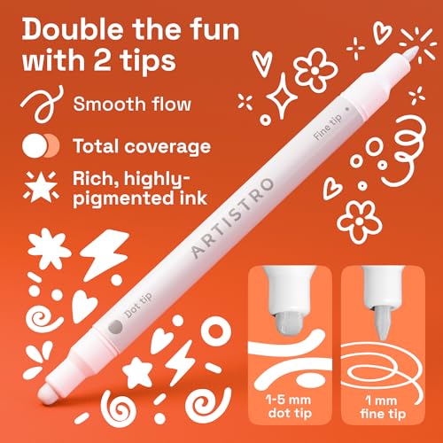 White Dual Tip Acrylic Paint Marker Pens (36 Count)