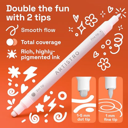 White Dual Tip Acrylic Paint Marker Pens (36 Count)