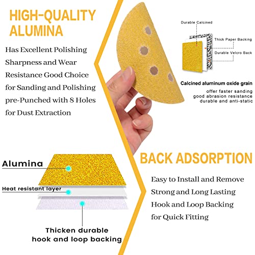 80PCS 5 Inch Sanding Discs 40 Grit Random Orbit Sander Sandpaper (80 Count)