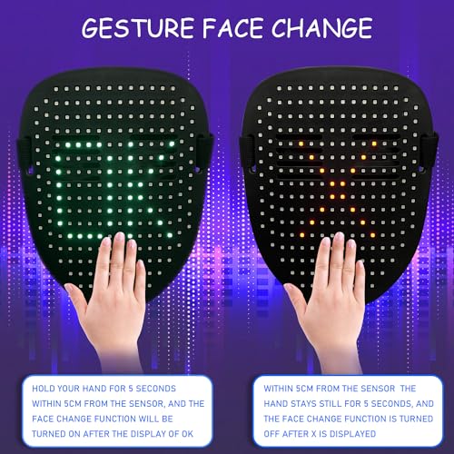 Led Mask with Gesture Sensing