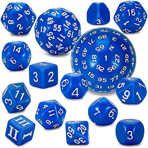 DND Polyhedral Dice Set