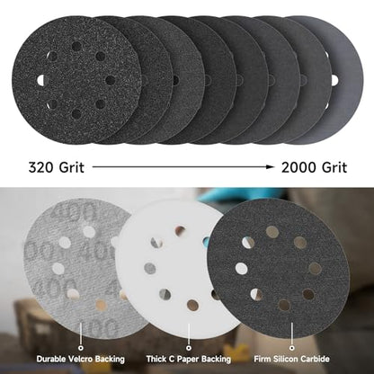 80PCS 5 inch Wet Dry Sanding Discs 320 (80 Count)