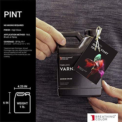 Timeless Archival Print Varnish