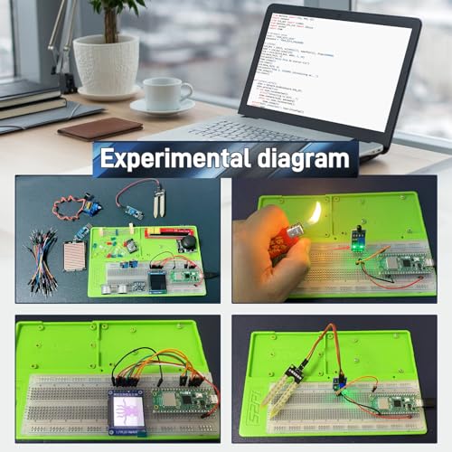 Ultimate Kit for Raspberry Pi Pico 2 W