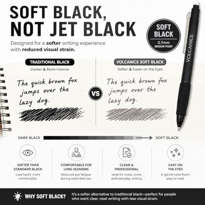 Retractable Erasable Gel Pens (12 Count)