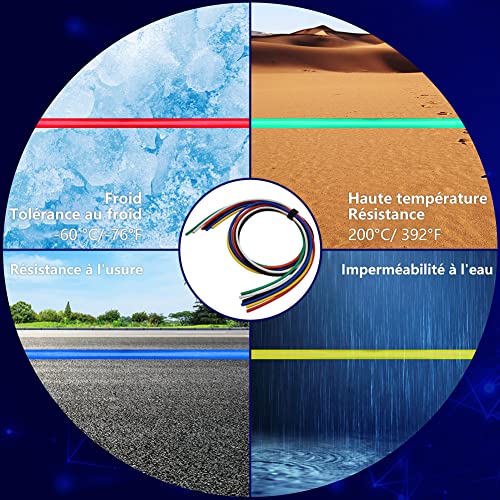 20 AWG Stranded Wire Spool 50ft Each 6 Colors (6 Count)