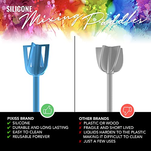 Epoxy Resin Mixer Silicone Paddles