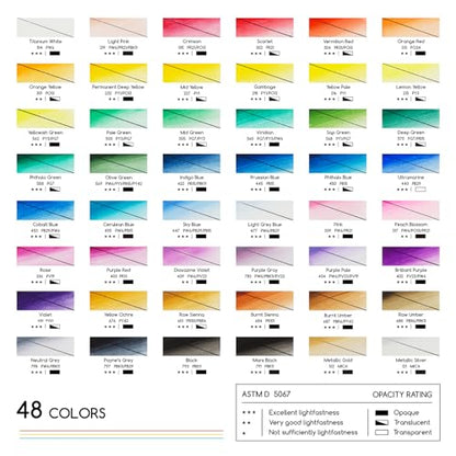 Watercolor Paint Tubes Set (19.2 Fl Oz)