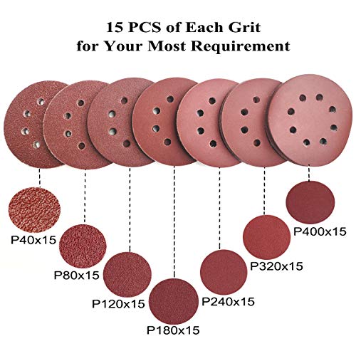 5-Inch 8-Hole Hook & Loop Sanding Discs 40-400 Mixed Grits, 105-Pack (105 Count)