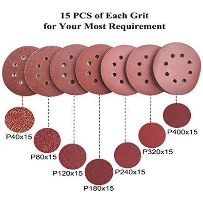 5-Inch 8-Hole Hook & Loop Sanding Discs 40-400 Mixed Grits, 105-Pack (105 Count)