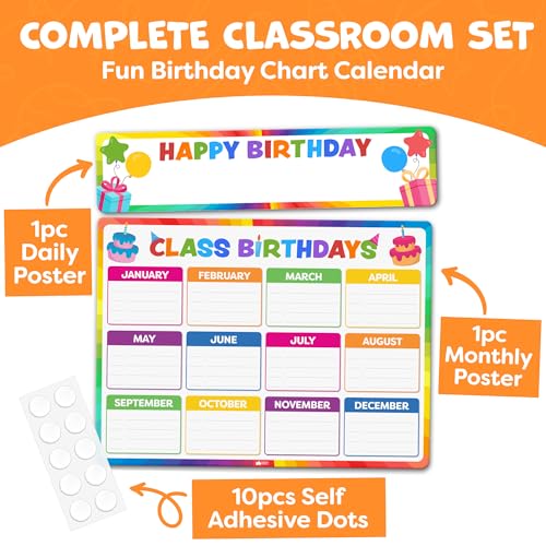 2pc Happy Birthday Poster for Classroom (2 Count)