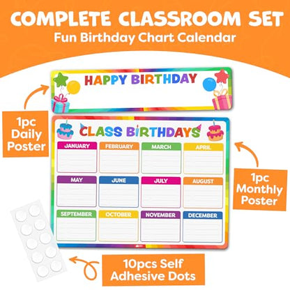 2pc Happy Birthday Poster for Classroom (2 Count)