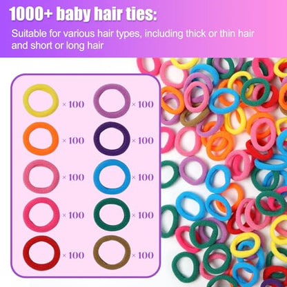 Kids Art and Craft Kit