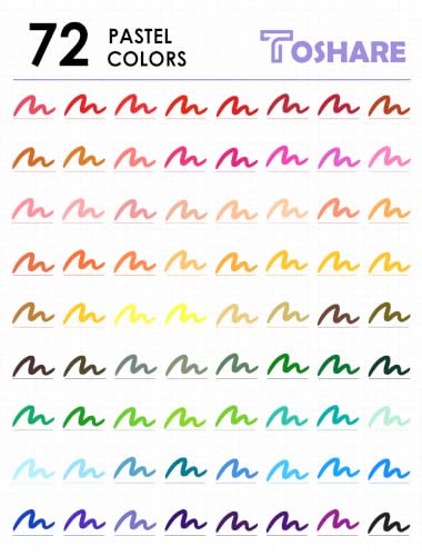 72 Colors Dual Tip Watercolor Markers Pens for School Supplies (72 Count)