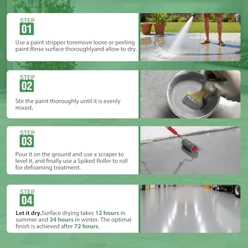 Professional Floor or Wall Paint Kit (640 Fl Oz)