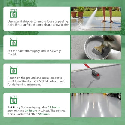 Professional Floor or Wall Paint Kit (640 Fl Oz)
