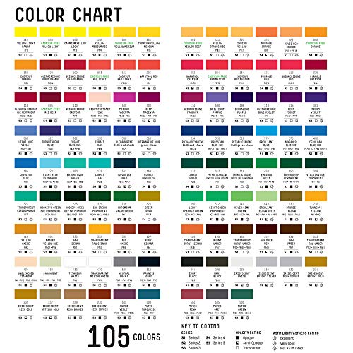 Professional Heavy Body Acrylic Paint (4.65 Fl Oz)