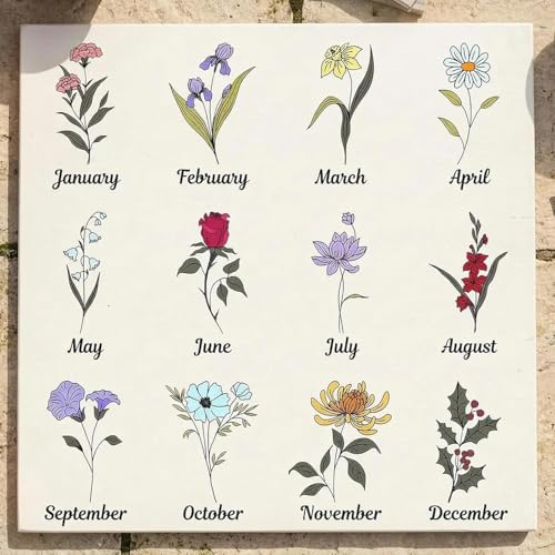 Personalized Grandma Gift First Mom Now Grandma with Birth Month Flowers Decorative Wooden Sign