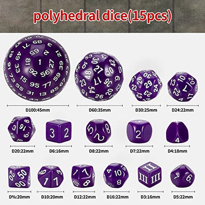 DND Polyhedral Dice Set