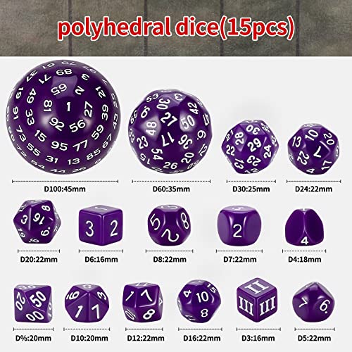 DND Polyhedral Dice Set